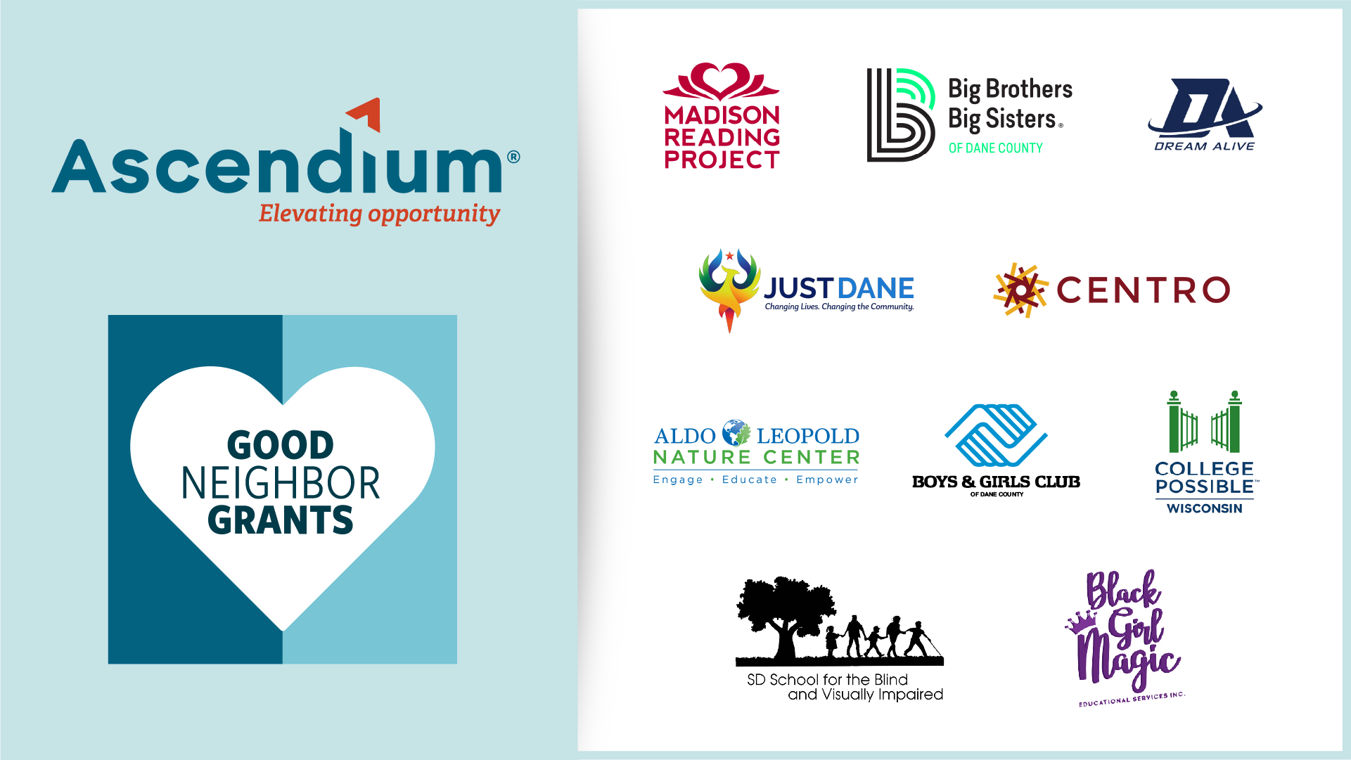 An image displaying all of the logos for the organizations listed in this article and the logos for Ascendium and Good Neighbor Grants